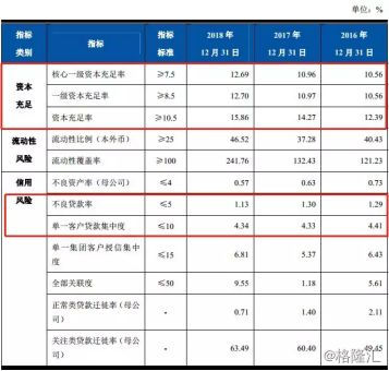 上海农商银行上市最新消息,上海农商行最新上市消息