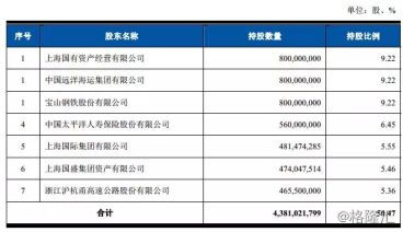 上海农商银行上市最新消息,上海农商行最新上市消息