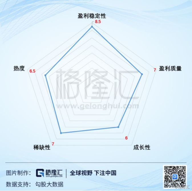 上海农商银行上市最新消息,上海农商行最新上市消息