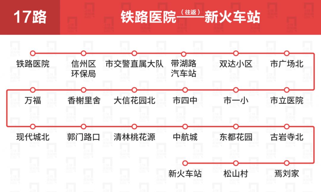 上饶公交车线路一览表,上饶公交各车次