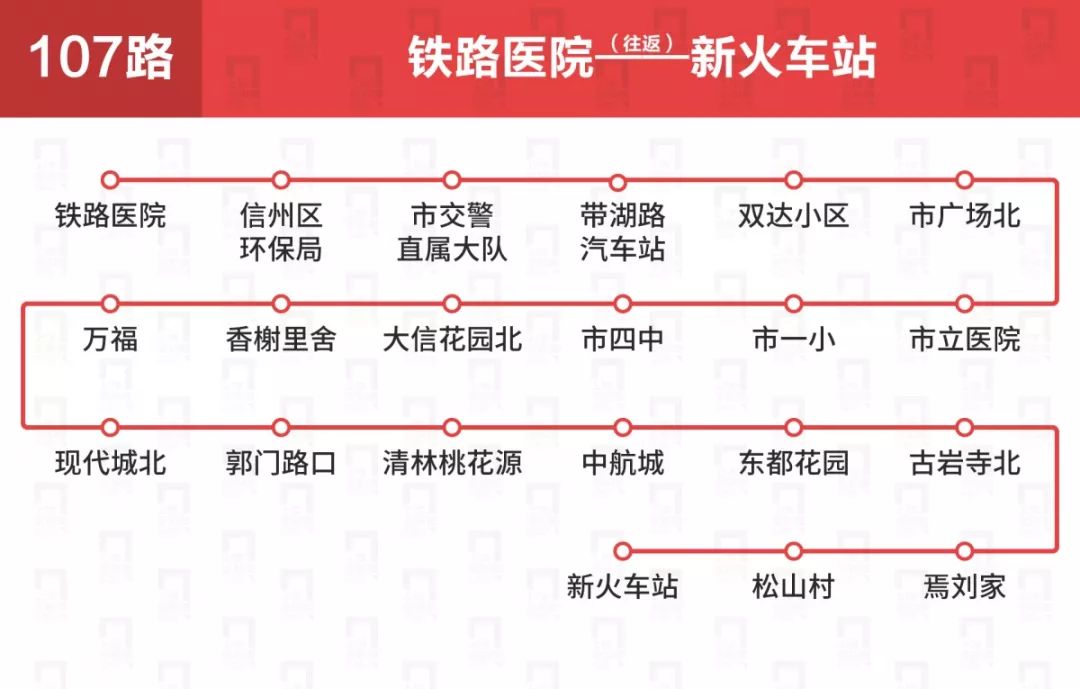 上饶公交车线路一览表,上饶公交各车次