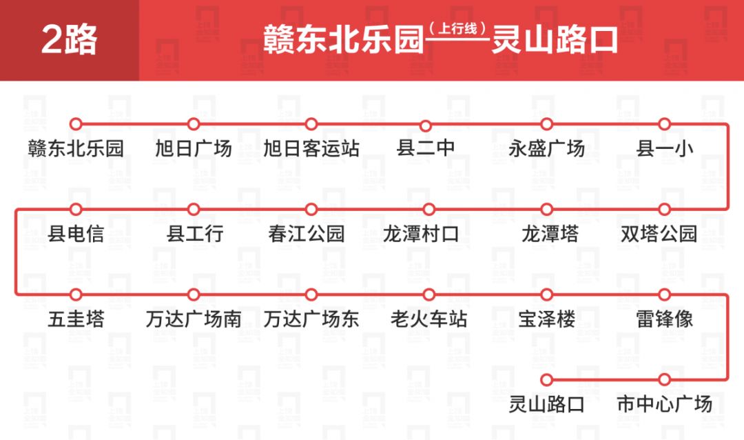 上饶公交车线路一览表,上饶公交各车次