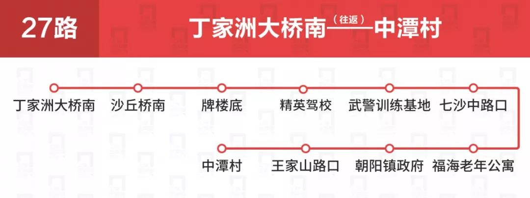 上饶公交车线路一览表,上饶公交各车次