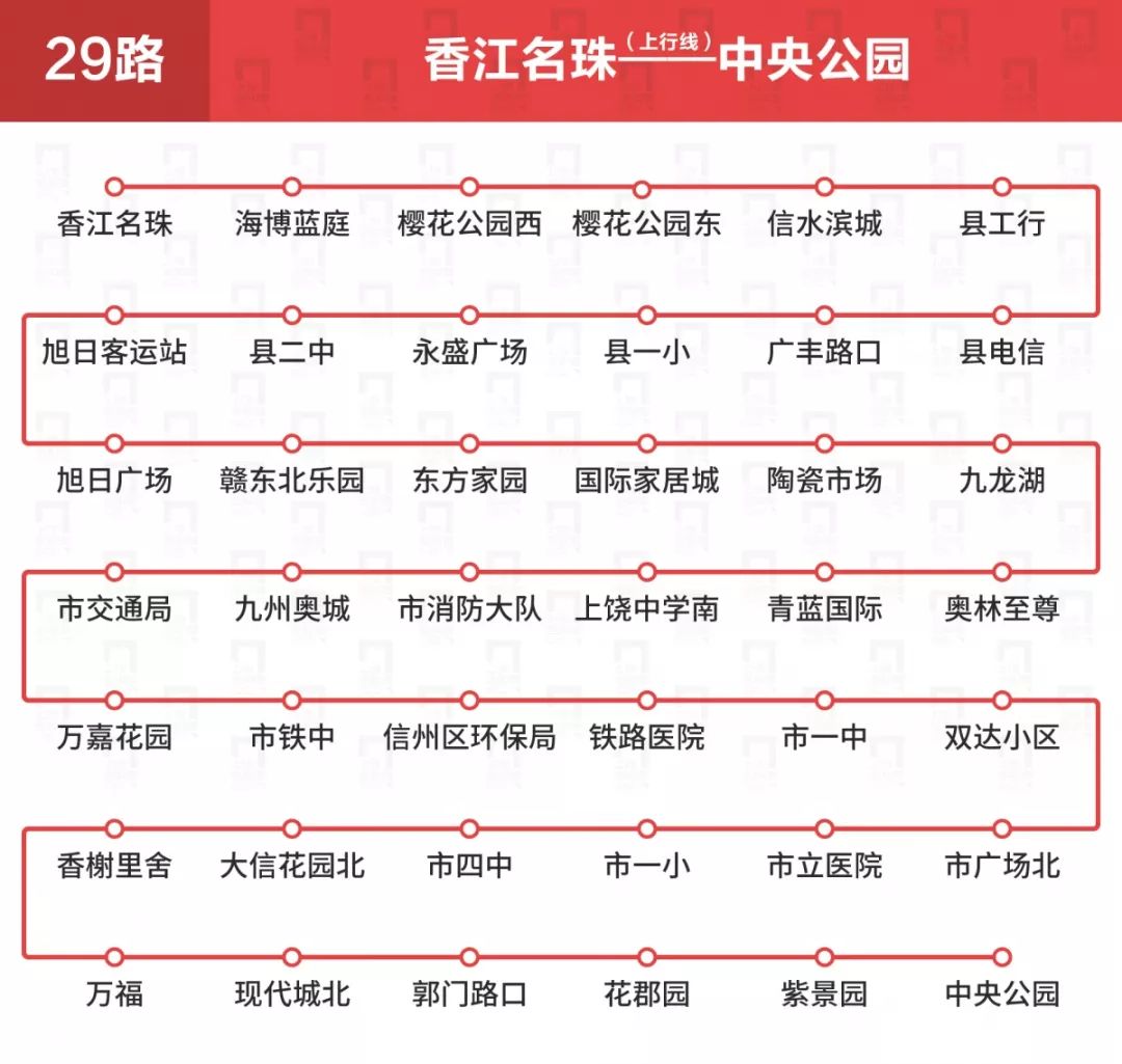 上饶公交车线路一览表,上饶公交各车次