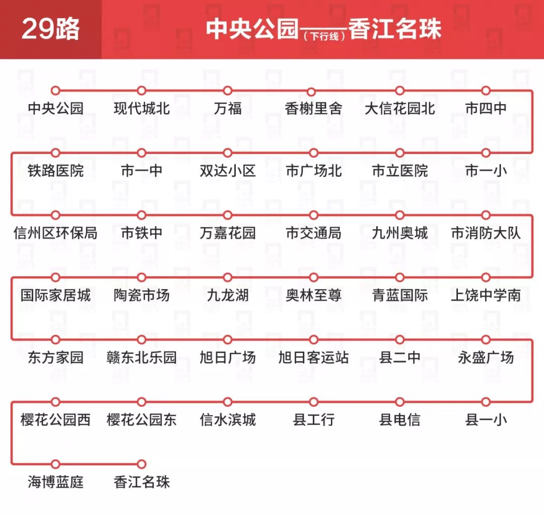 上饶公交车线路一览表,上饶公交各车次