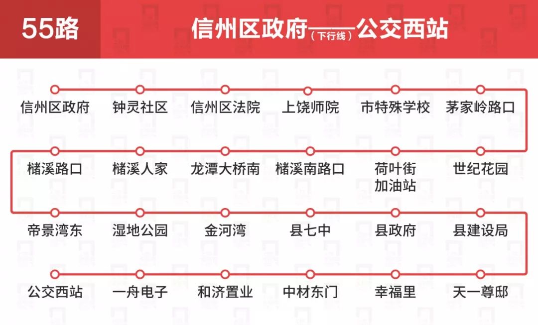 上饶公交车线路一览表,上饶公交各车次