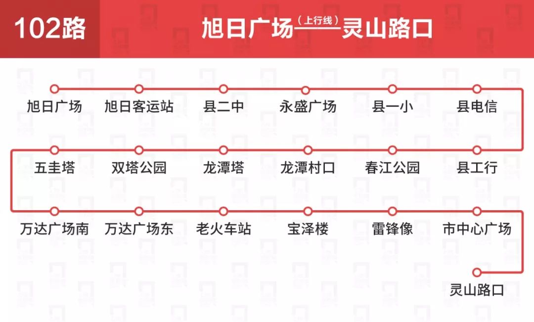 上饶公交车线路一览表,上饶公交各车次