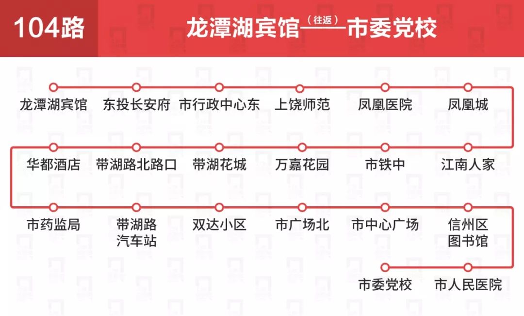 上饶公交车线路一览表,上饶公交各车次