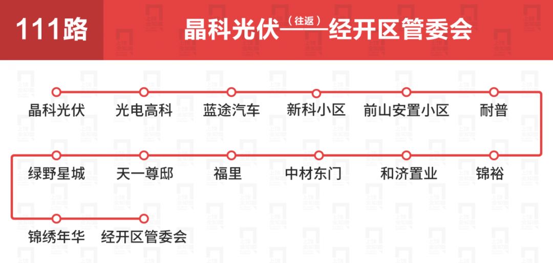 上饶公交车线路一览表,上饶公交各车次