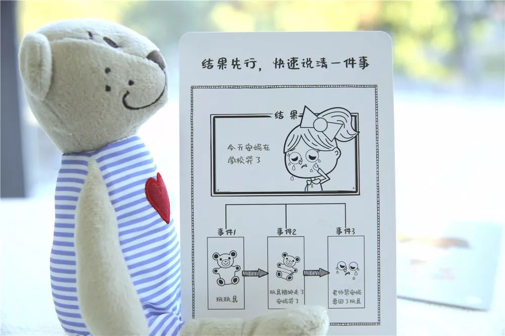 上小学的孩子如何提高他的自信,小学如何锻炼孩子的空间想象能力