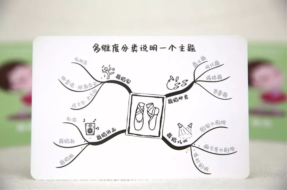 上小学的孩子如何提高他的自信,小学如何锻炼孩子的空间想象能力