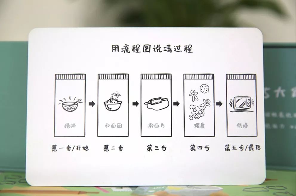 上小学的孩子如何提高他的自信,小学如何锻炼孩子的空间想象能力