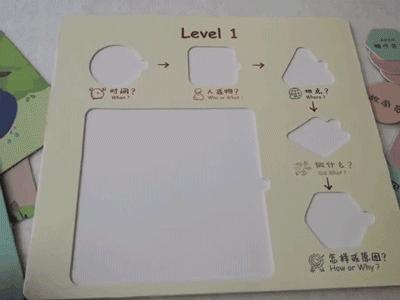 上小学的孩子如何提高他的自信,小学如何锻炼孩子的空间想象能力