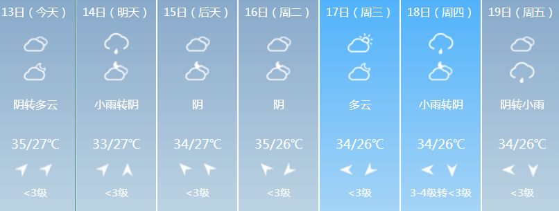那些夏日让你凉快的美图,夏日避暑美图