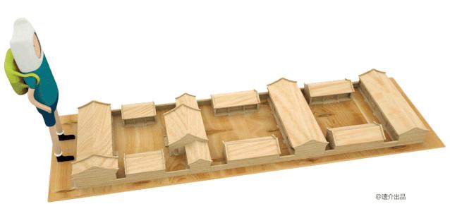 北京邓文迪四合院,北京四合院全揭秘