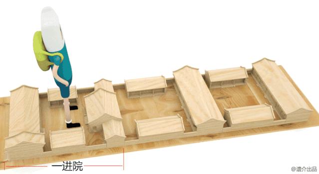 北京邓文迪四合院,北京四合院全揭秘