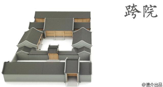 北京邓文迪四合院,北京四合院全揭秘