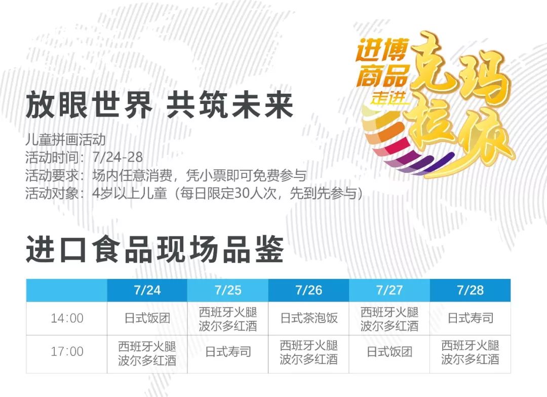 【品质城区】进博商品走进克拉玛依|上篇:食品、时尚