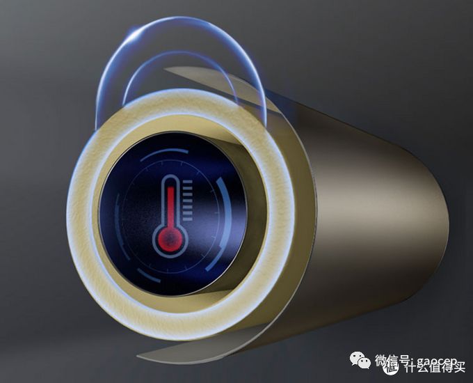 不吹不黑，A.O.史密斯晶彩系列金圭内胆电热水器评测体验