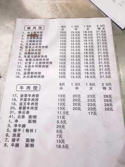 为什么南方这么多饺子馆,东北饺子馆为什么这么便宜