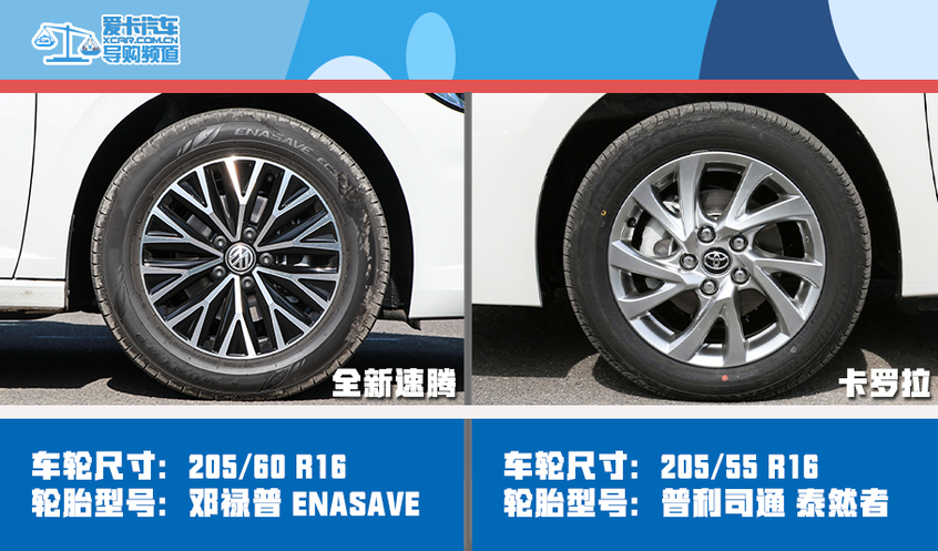 速腾1.4t和卡罗拉1.2t选哪个,速腾1.4t和卡罗拉1.2t哪个省油