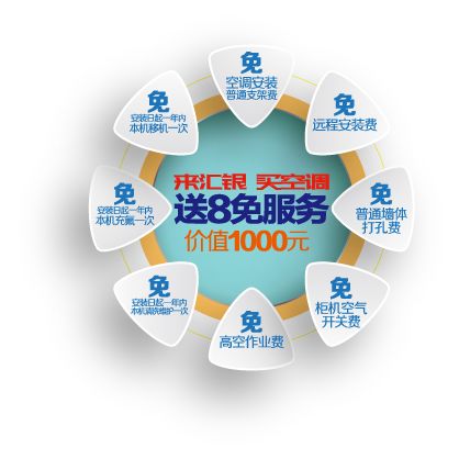 汇银28周年庆,霸气请你看电影!全家一起来可带40人,抢票开始