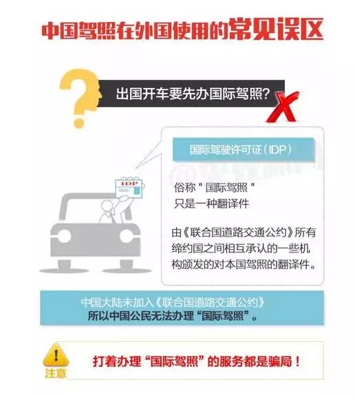 持有中国驾照可以在国外开车吗,持中国驾照在美国怎样开车