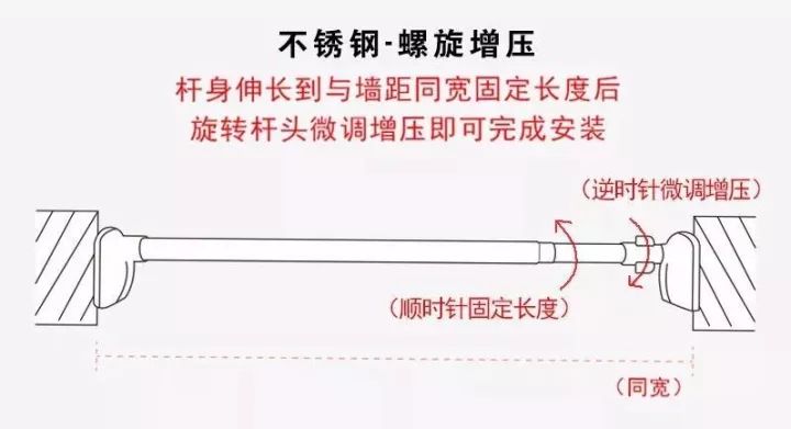 全屋收纳99元起免费,全屋收纳100种方法
