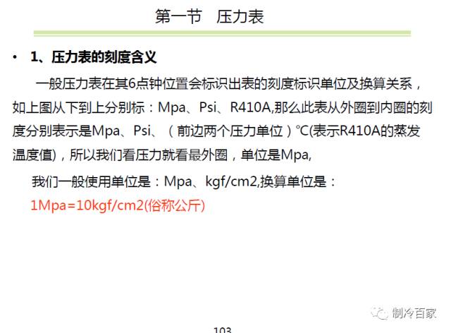 空调安装工具神器,变频空调外机板维修需要哪些工具