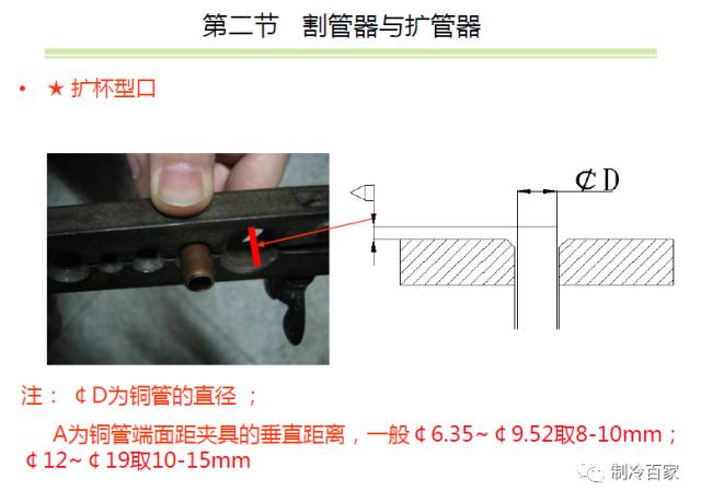空调安装工具神器,变频空调外机板维修需要哪些工具