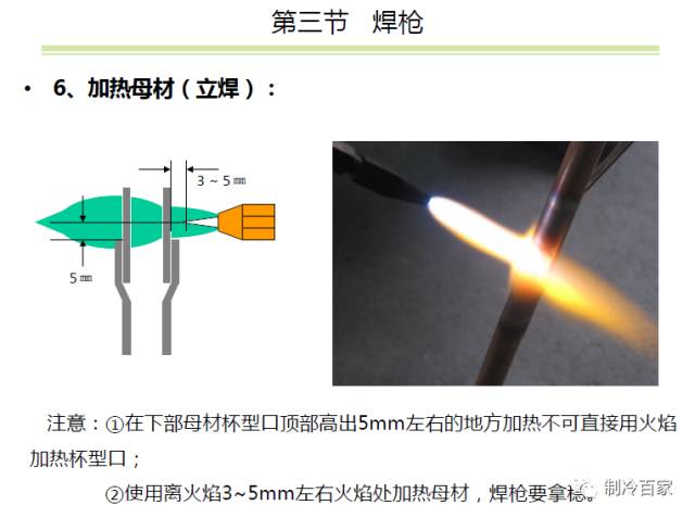 空调安装工具神器,变频空调外机板维修需要哪些工具