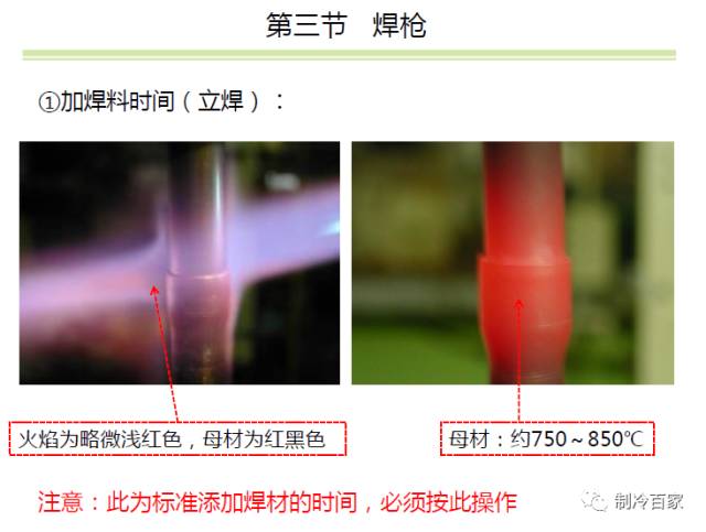 空调安装工具神器,变频空调外机板维修需要哪些工具