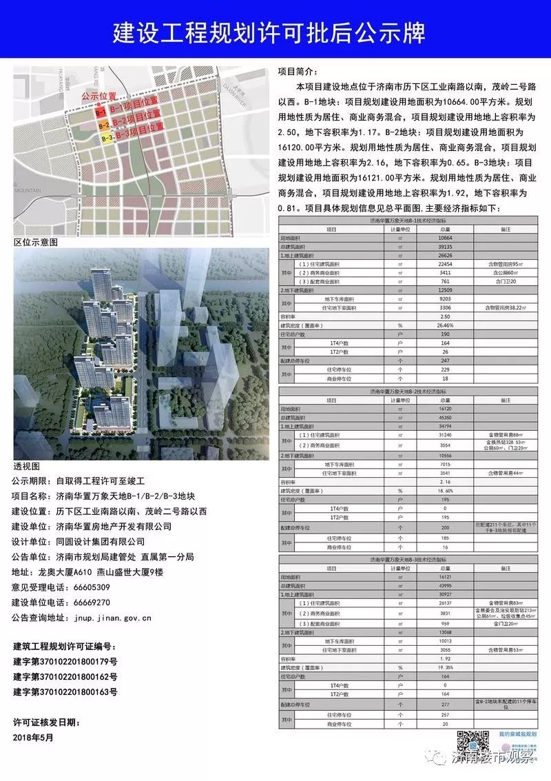 济南cbd楼盘哪家最好,济南cbd济南尊怎么样
