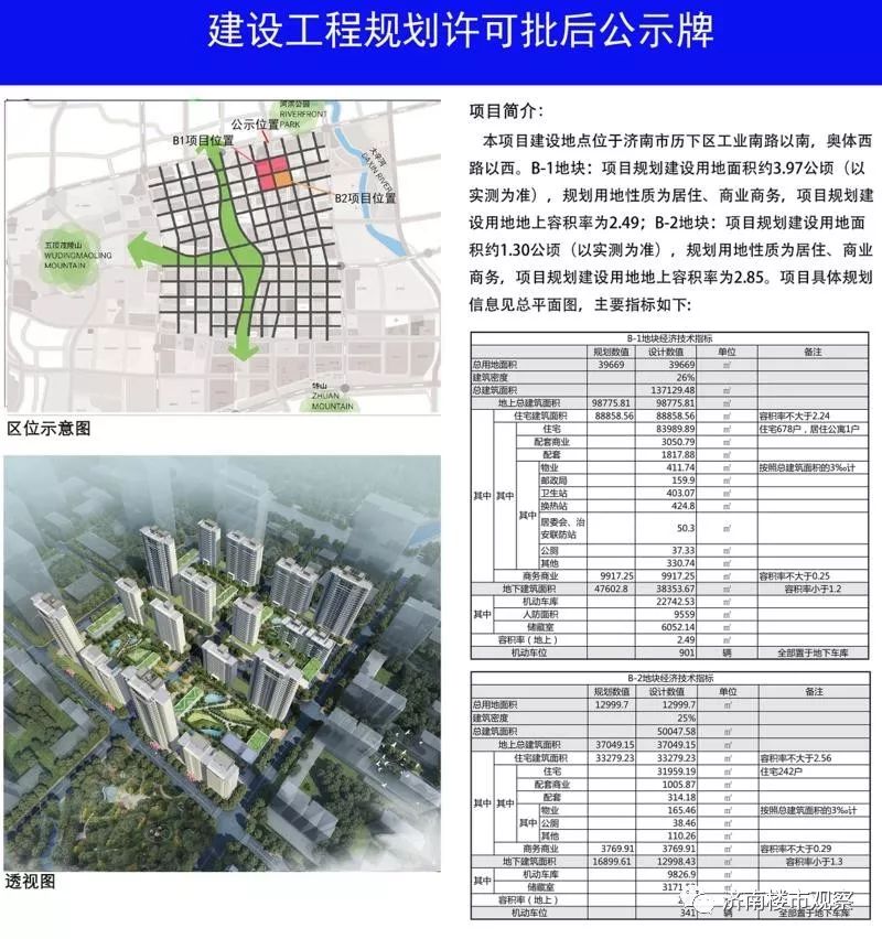 济南cbd楼盘哪家最好,济南cbd济南尊怎么样