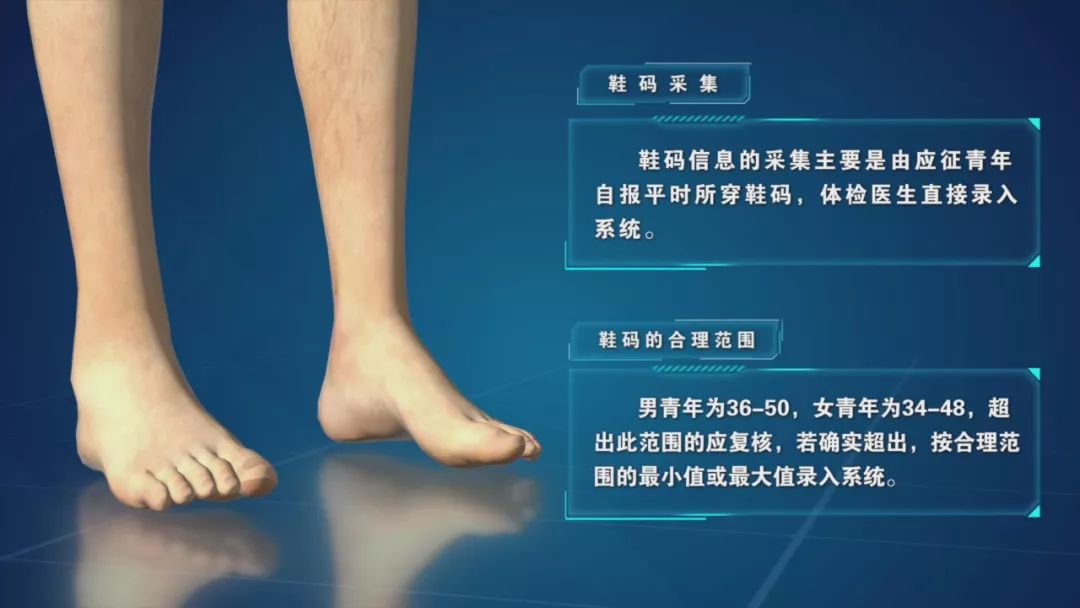 征兵体检最新规定,征兵体能标准对照表