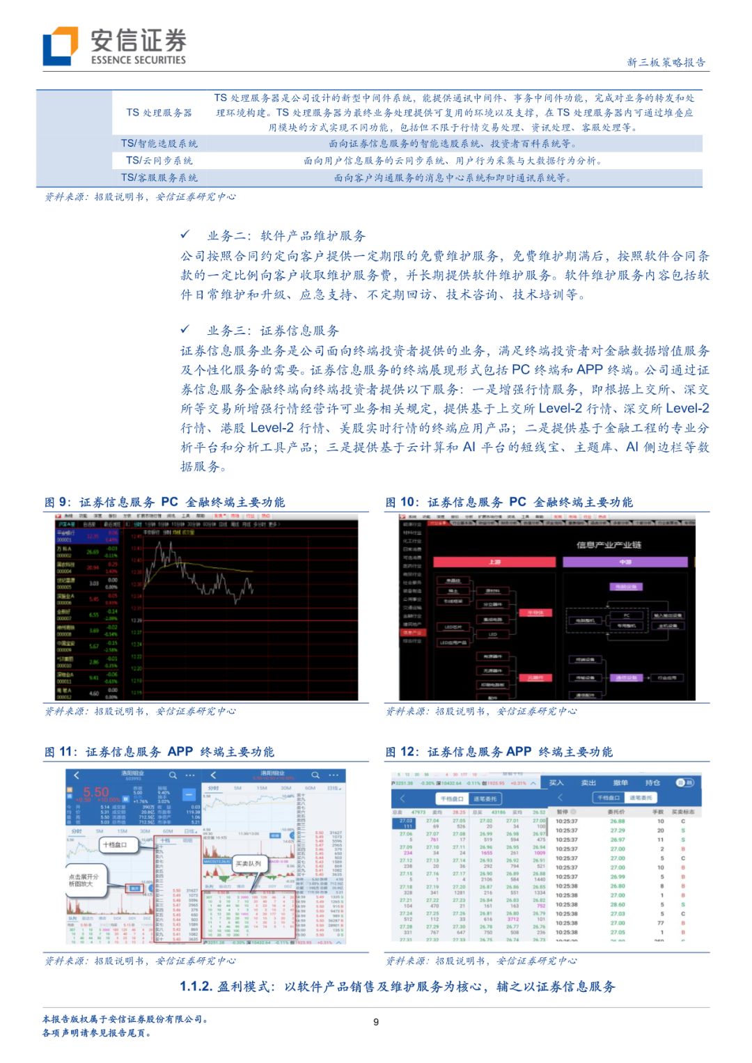 「深度」财富趋势拟科创板上市，互联网金融信息服务行业怎么看？「安信诸海滨团队」