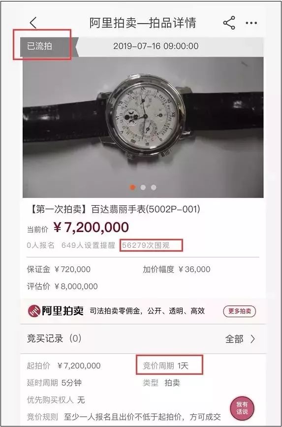 这块贪官的手表，起拍价720万元！5万多人围观