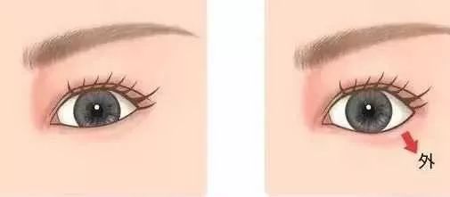 石原女士变美血泪史,我们能从中学到什么大智慧?