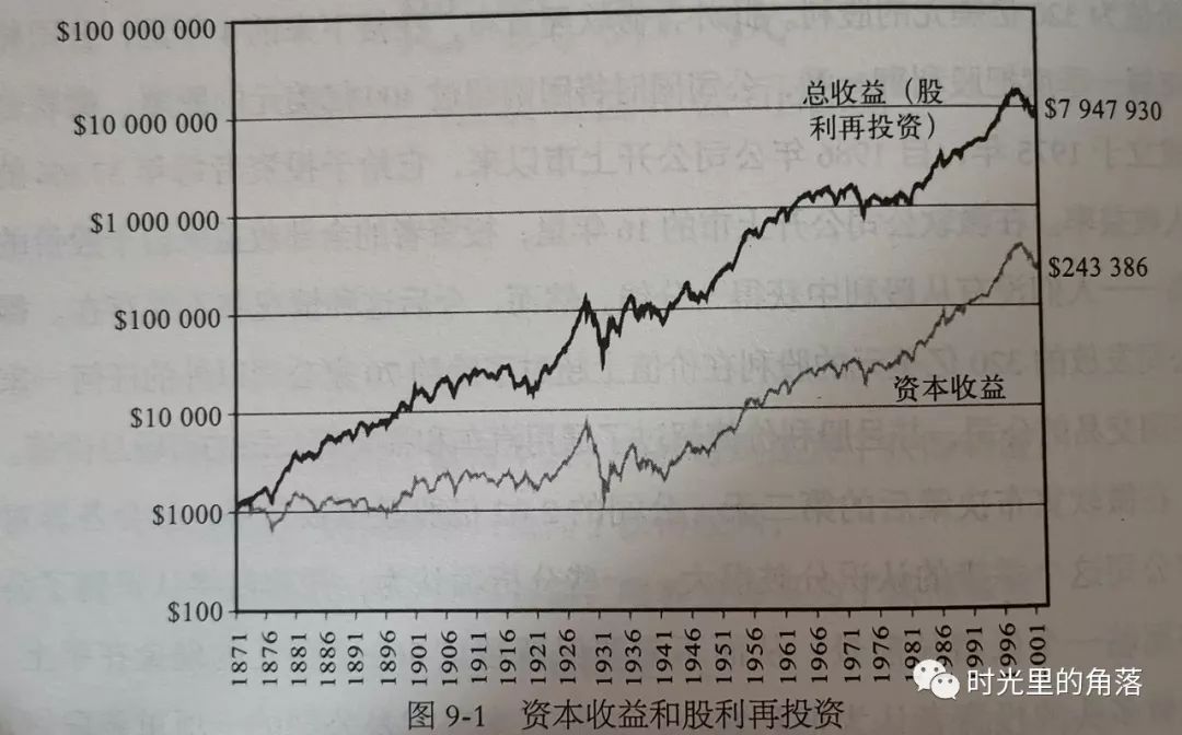股票分红是什么意思,股票分红的基本知识