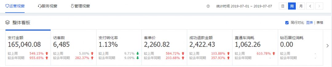 马云谈下一个暴利风口怎么玩,马云预言未来十大前景行业