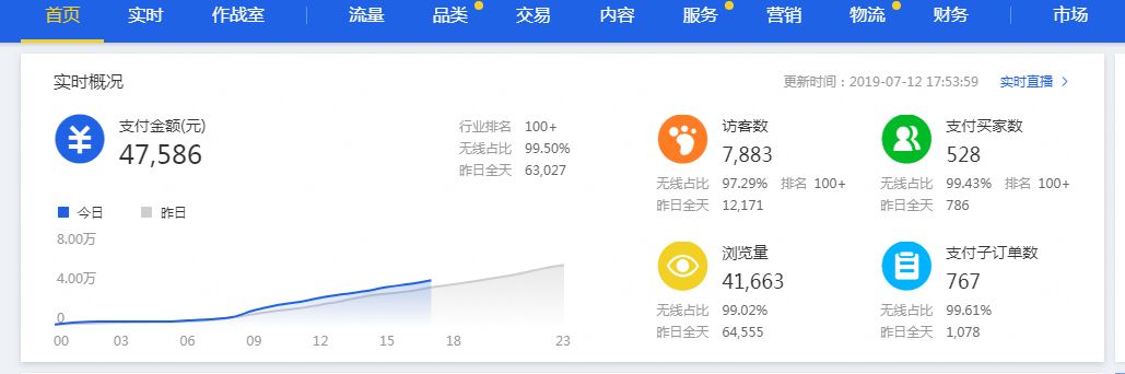 马云谈下一个暴利风口怎么玩,马云预言未来十大前景行业