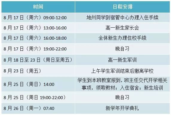 贵阳学校入学时间表最新,贵阳新生入学信息一览表