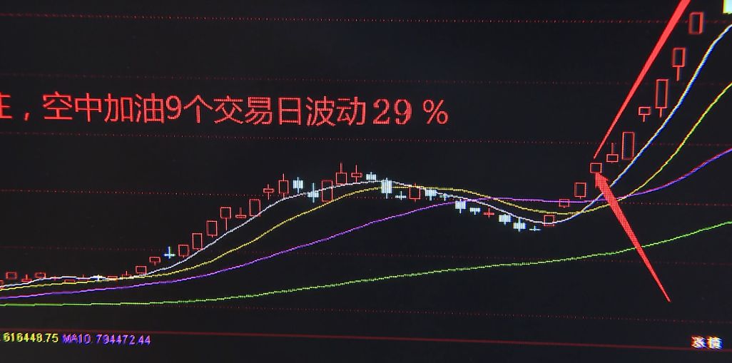 66岁炒股被骗20万,炒股被骗了43万