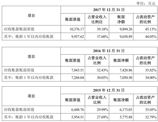 鎵憺鏂版潗涓婂競濂ョ憺閲戣偂绁ㄤ笂娑ㄥ悧,鎵憺鏂版潗涓婂競瀵瑰ゥ鐟為噾鏈夊ソ澶勫悧