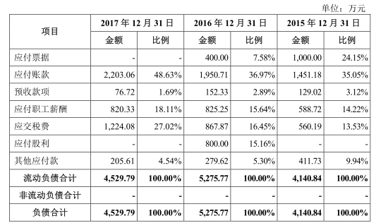 鎵憺鏂版潗涓婂競濂ョ憺閲戣偂绁ㄤ笂娑ㄥ悧,鎵憺鏂版潗涓婂競瀵瑰ゥ鐟為噾鏈夊ソ澶勫悧