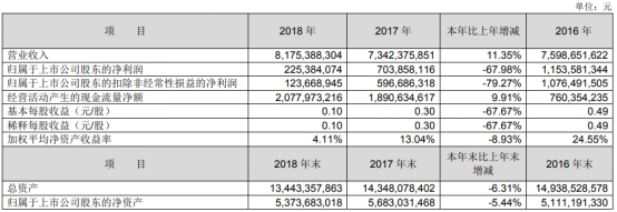 鎵憺鏂版潗涓婂競濂ョ憺閲戣偂绁ㄤ笂娑ㄥ悧,鎵憺鏂版潗涓婂競瀵瑰ゥ鐟為噾鏈夊ソ澶勫悧