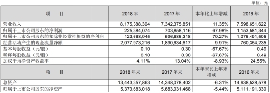 鎵憺鏂版潗涓婂競濂ョ憺閲戣偂绁ㄤ笂娑ㄥ悧,鎵憺鏂版潗涓婂競瀵瑰ゥ鐟為噾鏈夊ソ澶勫悧