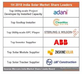 abb如何退出,abb在走下坡路吗