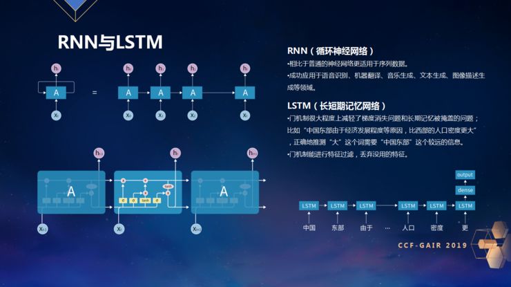 ZRobotCEO乔杨：不仅要关注“黑”，更要服务好“白”|CCF-GAIR2019