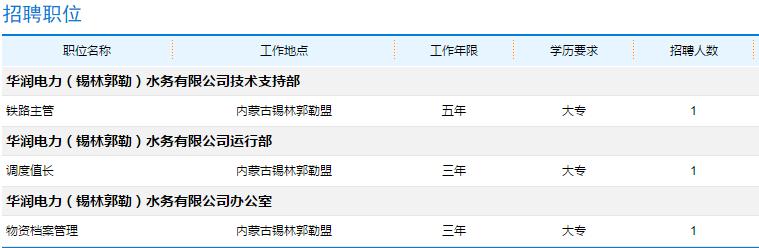 华润电力北方大区招聘信息,安徽华润电力招聘网最新招聘